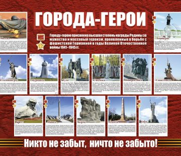 80-летие Победы. Никто не забыт, ничто не забыто